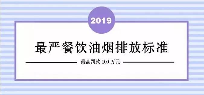 北京嚴(yán)餐飲油煙排放標(biāo)準(zhǔn)開始執(zhí)行！高罰款100萬