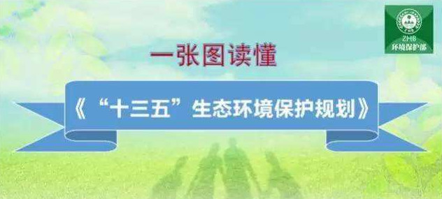 惡臭（含VOCs）污染物理化性質、危害及控制標準