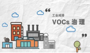 釋法：VOCs治理改造期，是否為VOCs無組織排放的免責期？